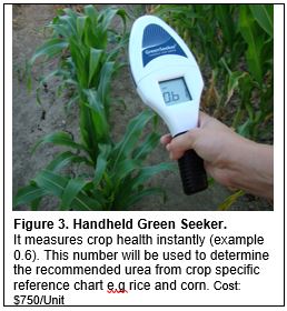 handheld-green-seeker-farmer handheld-green-seeker-farmer